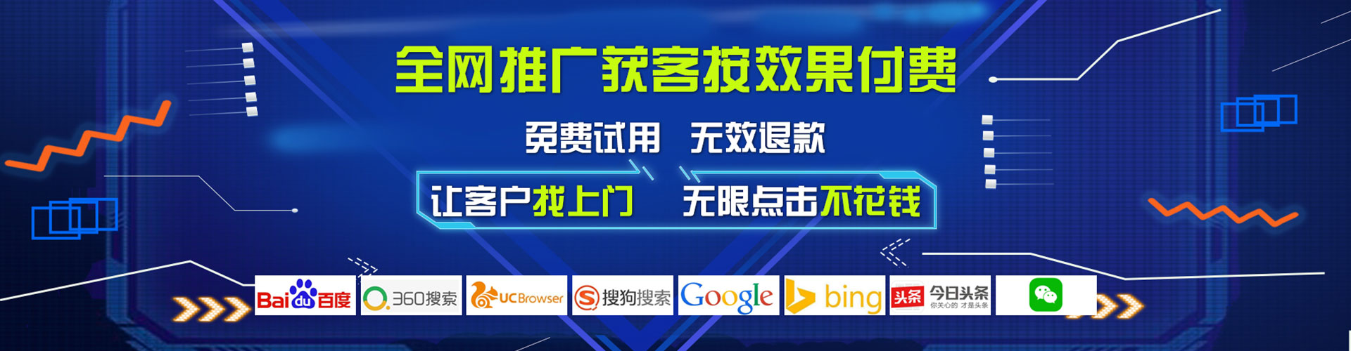 申扎竞价代运营
